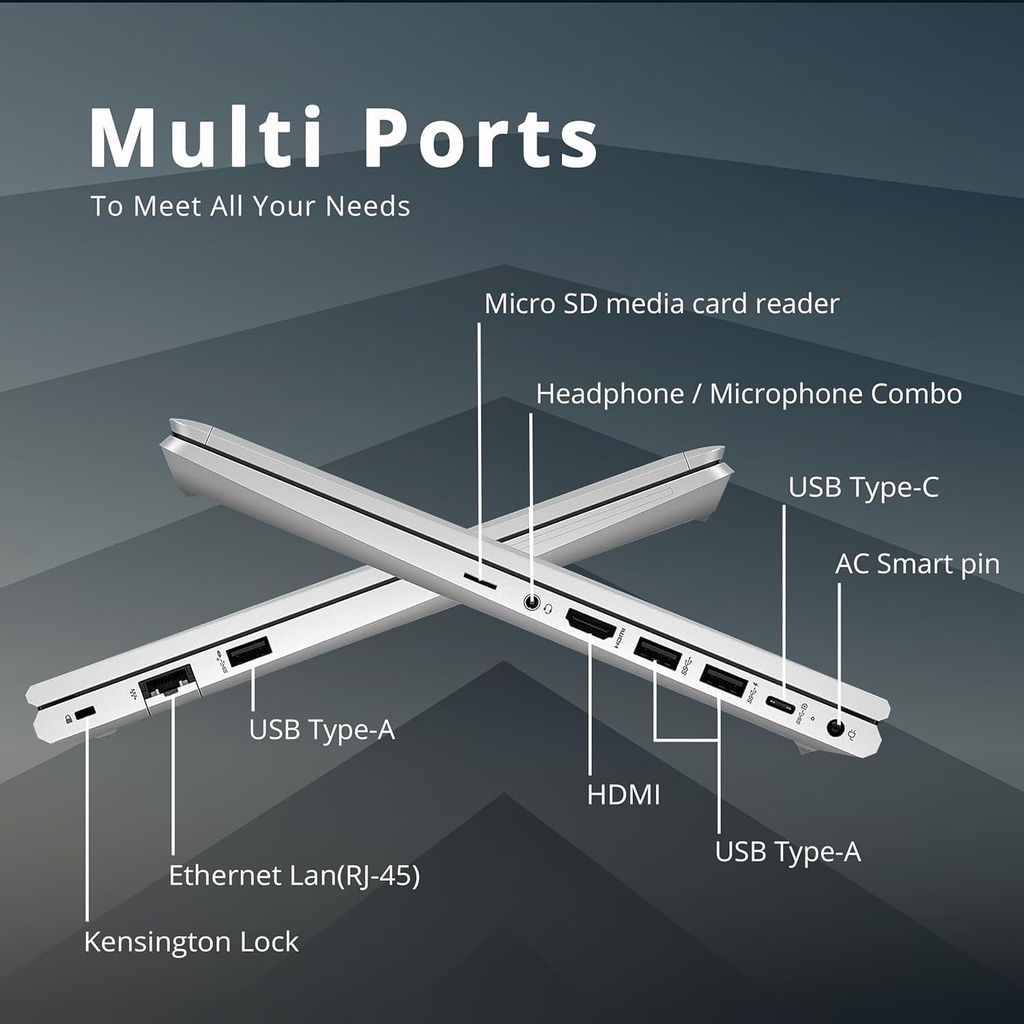 Refurbished - HP EliteBook 645 G9 Notebook PC | 1920x1080 | AMD Ryzen 5 PRO 5675U | Integrated GPU | 16 GB DDR4 | 256GB SSD | Microsoft Windows 11 Pro | SILVER | Webcam (CTO) *GRADE A/B*