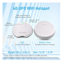  MiFi hotspot 4G LTE Mobile WIFI 