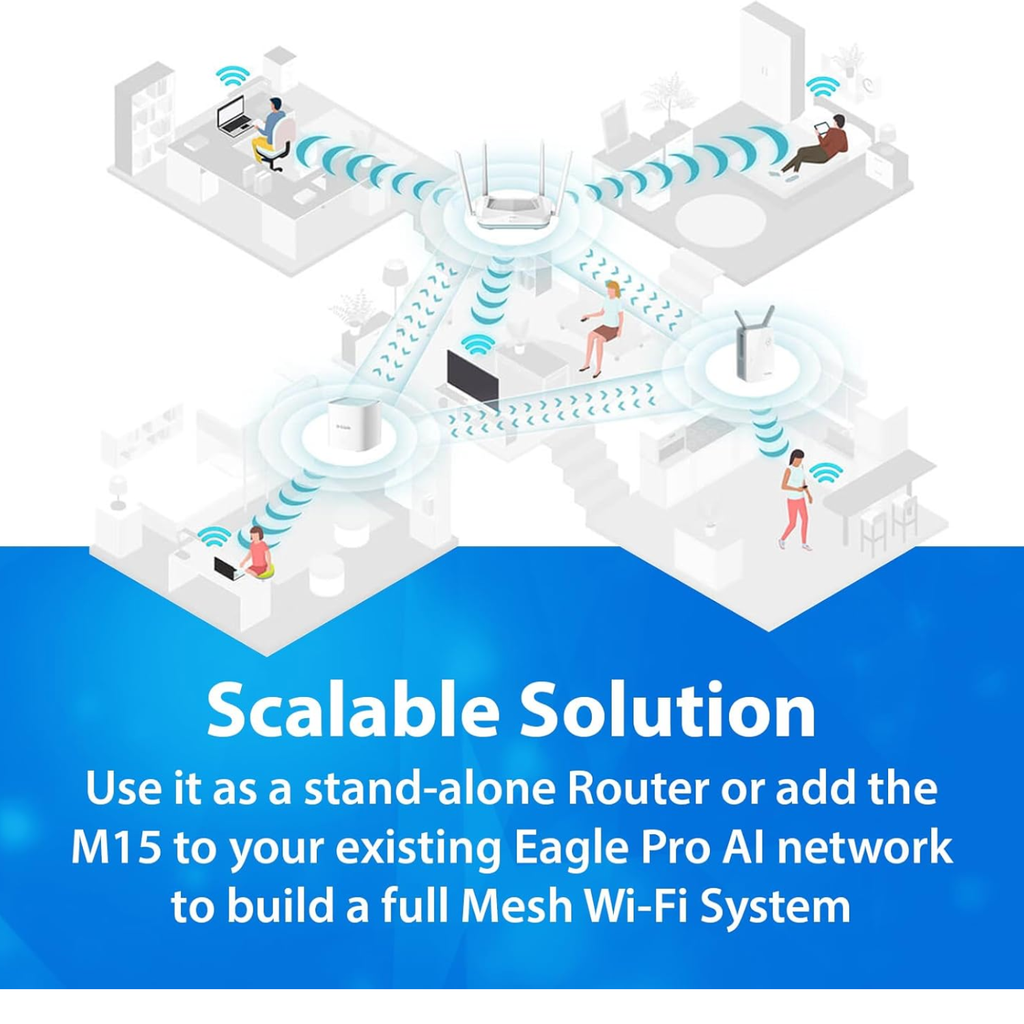 D-Link EAGLE PRO AI WiFi 6 AX1500 Mesh (M15/2) – Sistema Mesh de 2 Nodos, Cobertura Ampliada, Inteligencia AI, Alta Velocidad