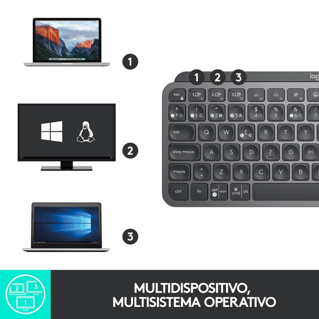 Logitech MX Keys Mini – Teclado Inalámbrico Compacto, Retroiluminado, Multi-Dispositivo, Bluetooth y Logi Bolt
