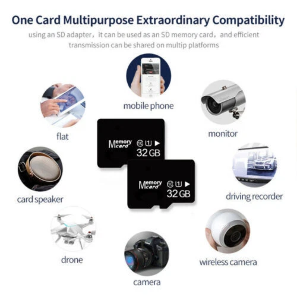Tarjeta de Memoria microSD 32GB – Ideal para Smartphones, Cámaras, Tablets y Dispositivos Portátiles (Nuevo)