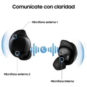 Samsung Galaxy Buds2 Core | Black | Cancelación Activa de Ruido (ANC) | Sonido Inmersivo | Nuevo