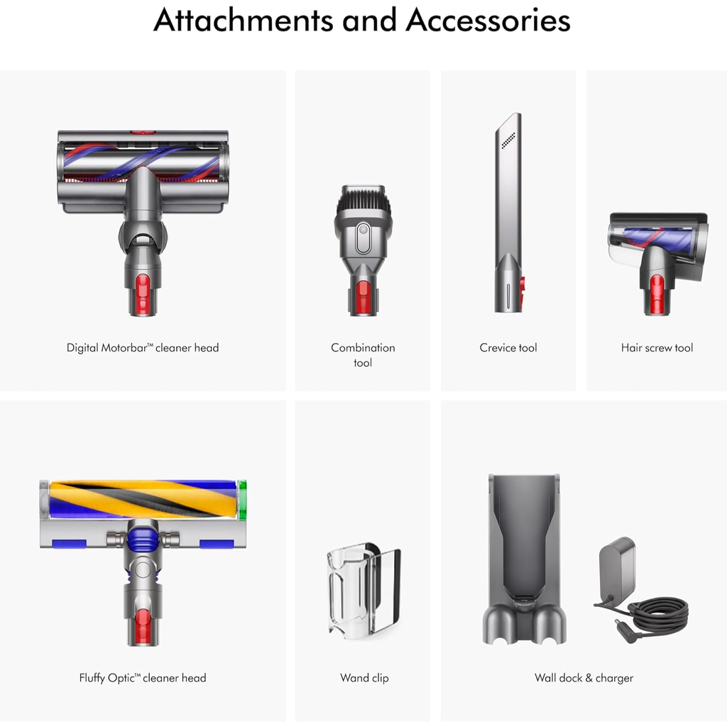 Aspiradora Dyson V15 Detect Pro | Yellow/Nickel | Tecnología Láser de Polvo Invisible | 230 AW | Nueva