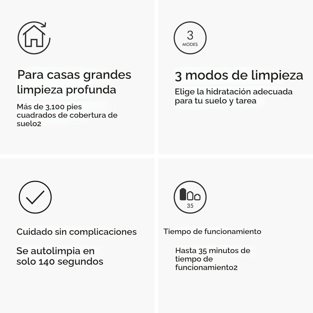 Limpiador de Suelos Dyson WashG1 | Fregadora Eléctrica para Suelos Duros | Autolimpieza Inteligente | Nueva