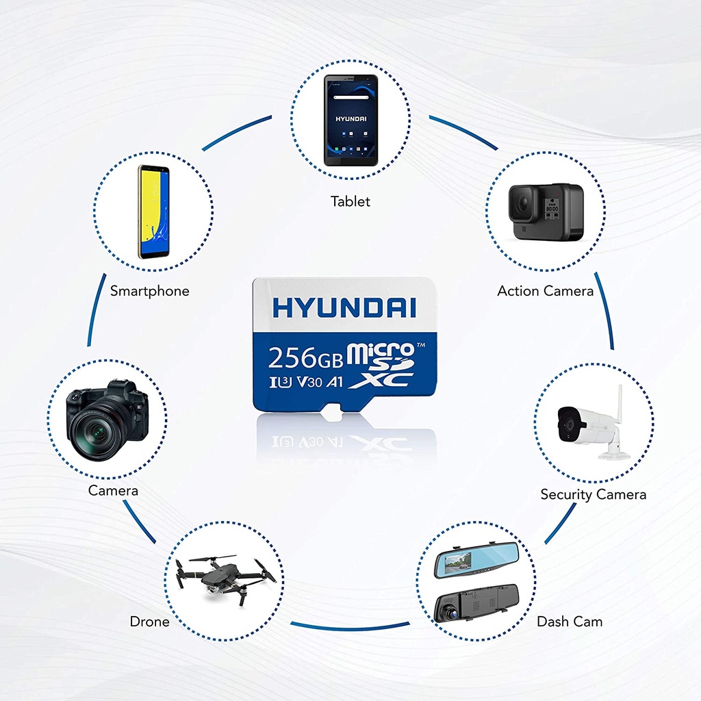 Hyundai 256GB microSDXC UHS-1 Memory Card with Adapter, 95MB/s (U3) 4K Video, Ultra HD, A1, V30