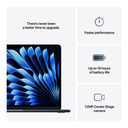 Apple MacBook Air 2025 | Chip M4 (10-core) | 16GB RAM | 256GB SSD | 13.6″ Liquid Retina | Color Midnight | Nueva (Caja Maltratada)