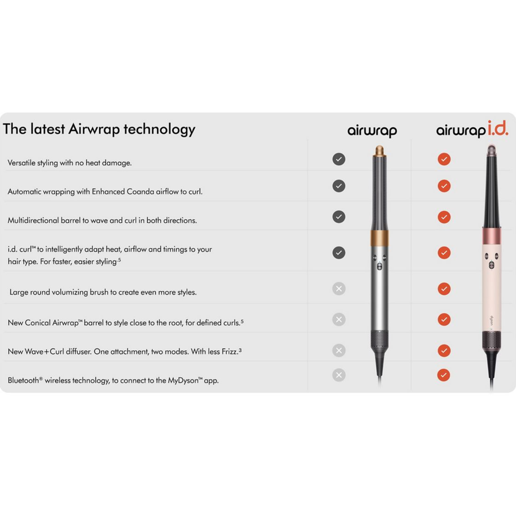 Dyson Airwrap i.d. Multi-Styler | Amber Silk Spec. Ed. | Conectividad Bluetooth | Para Cabello Liso y Ondulado | Nuevo