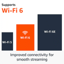 Amazon Fire TV Stick 4K (Nuevo Modelo) – Streaming 4K UHD, Wi-Fi 6, Control por Voz Alexa, HDR10+, Dolby Vision