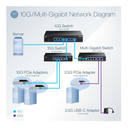 8-Port 10G Switch