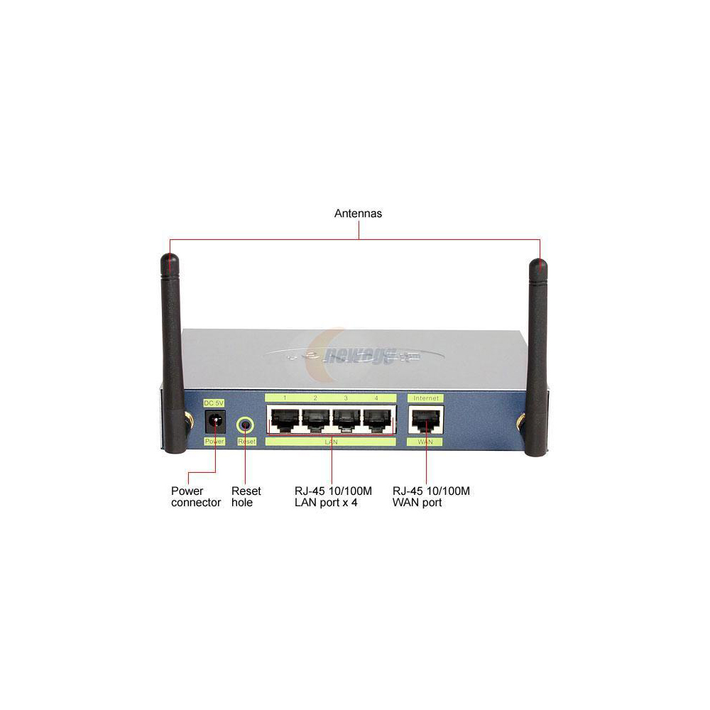 Router Inalámbrico CNet CWR-854 IEEE 802.3 / 3u, IEEE 802.11b /