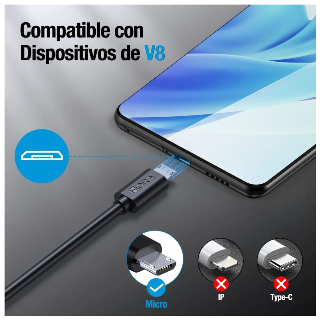 Cable USB-A a Micro USB V8 2 Metros 2.1A Carga Rápida y Transferencia de Datos Negro