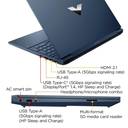 HP Vistus 15-FA1163 GAMING Core™ i7-12650H 512GB SSD 16GB 15.6" (1920x1080) 144Hz IPS WIN11 NVIDIA® 4050 6144MB PERFORMANCE BLUE Backlit Keyboard