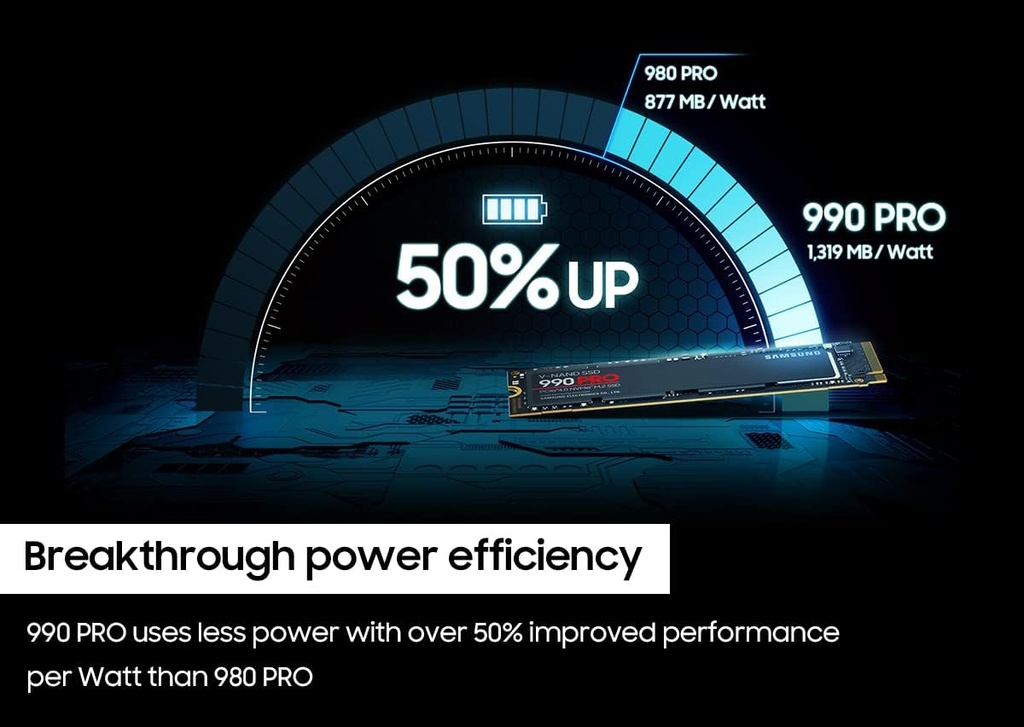 SAMSUNG 990 PRO Series - 1TB PCIe Gen4. X4 NVMe 2.0c - M.2 Internal SSD (MZ-V9P1T0B/AM)