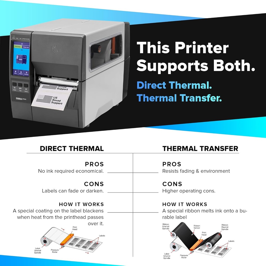 Zebra ZT231 DT – Impresora Industrial Térmica Directa 4" 203 dpi, USB, Serial, Ethernet, Bluetooth, Tear Bar