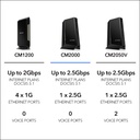 NETGEAR Nighthawk Multi-Gig Cable Modem CM2000 - Compatible with all Cable Providers incl. Xfinity, Spectrum, Cox | For Cable Plans Up to 2.5Gbps | DOCSIS 3.1