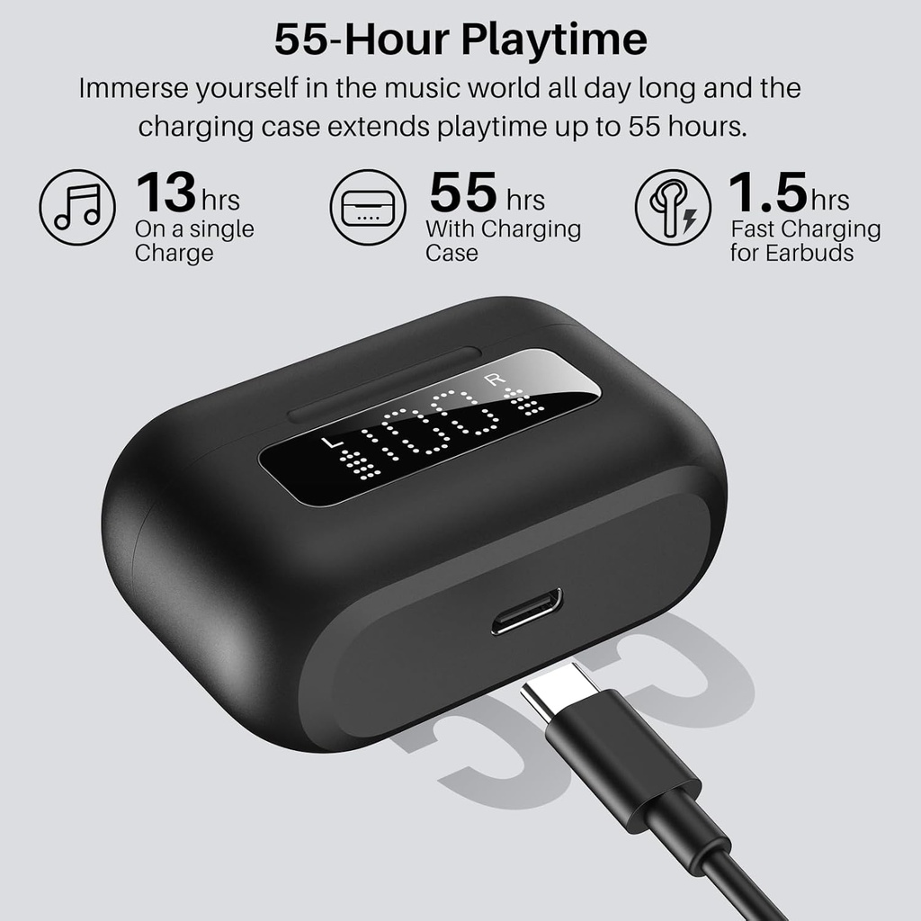Tozo Aero Sound 2 Noise Canceling IPX6 W/ Smart Digital Display (Black)