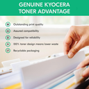 Tóner Kyocera TK-1152 Negro - Original para ECOSYS P2235dw / M2135dn / M2635dw / M2735dw