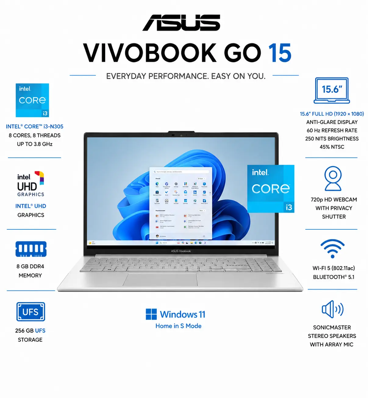 ASUS Vivobook Go 15.6” Laptop - Intel i3-N305, 8GB - 256GB - Windows 11 Home in S mode - Cool Silver