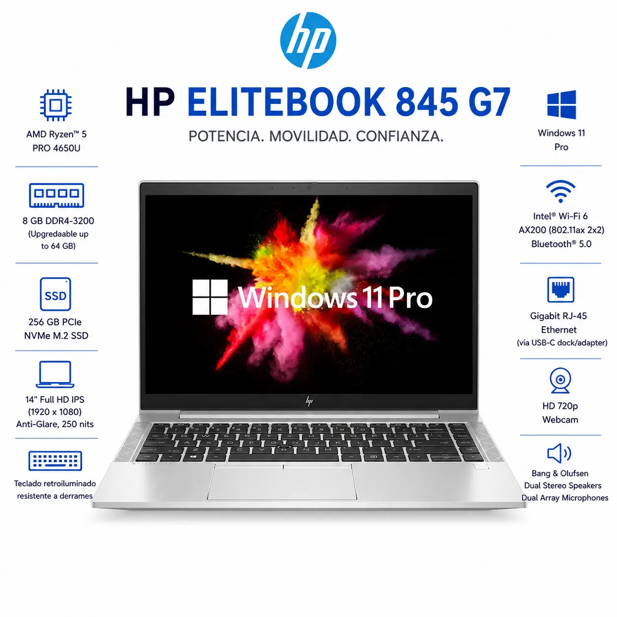 HP EliteBook 845 G7 14" FHD AMD Ryzen 5 PRO 4650U 8GB RAM 256GB SSD