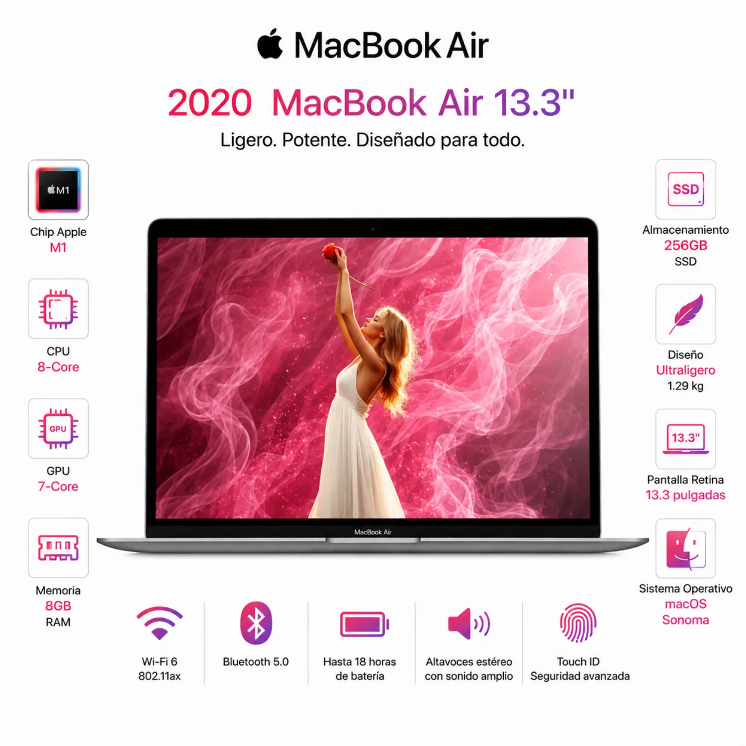 [A2337SLV20-C-M187-8-S256/RFB] 2020 Apple MacBook Air 13.3" Core M1 3.2GHz 8-Core CPU/7-Core GPU 8GB RAM 256GB SSD SILVER *Grade B*